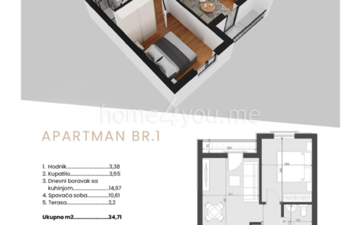 Prodaja stanova od investitora – novi apartmanski objekat u izgradnji, Bečići, Budva