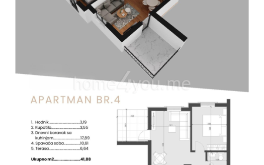 Prodaja stanova od investitora – novi apartmanski objekat u izgradnji, Bečići, Budva