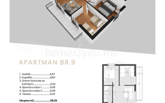 Prodaja stanova od investitora – novi apartmanski objekat u izgradnji, Bečići, Budva