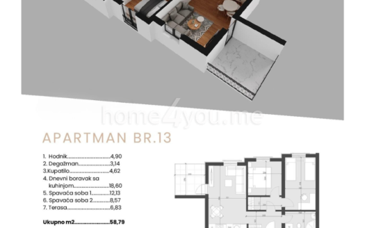 Prodaja stanova od investitora – novi apartmanski objekat u izgradnji, Bečići, Budva