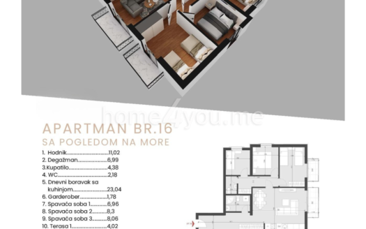 Prodaja stanova od investitora – novi apartmanski objekat u izgradnji, Bečići, Budva