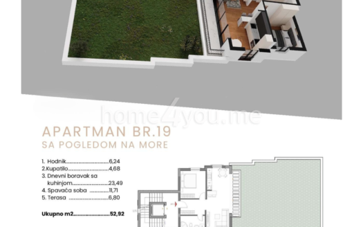 Prodaja stanova od investitora – novi apartmanski objekat u izgradnji, Bečići, Budva