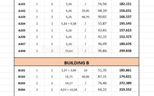 Apartments under construction – modern residential complex in Tivat