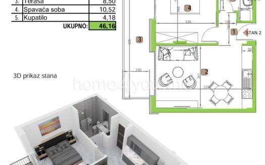 NUOVI PALAZZI: Apartment Offer in Construction – Perfect Location by the Sea, Dobrota, Kotor