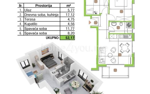 NUOVI PALAZZI: Apartment Offer in Construction – Perfect Location by the Sea, Dobrota, Kotor