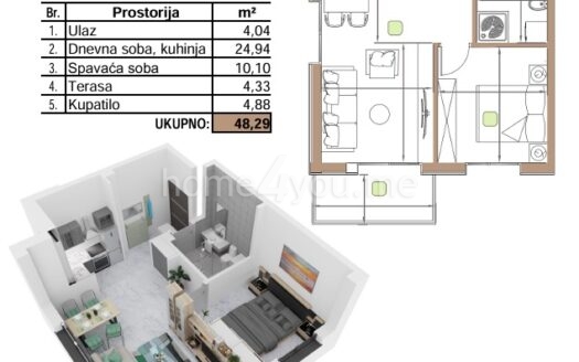 NUOVI PALAZZI: Apartment Offer in Construction – Perfect Location by the Sea, Dobrota, Kotor