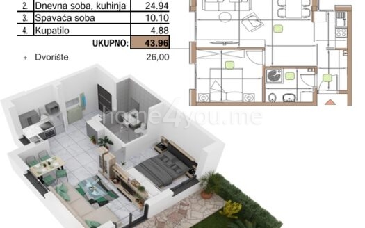 NUOVI PALAZZI: Apartment Offer in Construction – Perfect Location by the Sea, Dobrota, Kotor