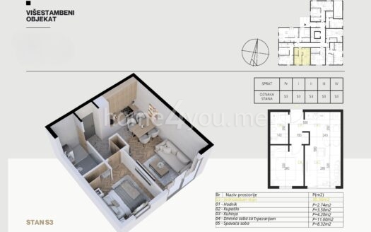 Apartments under construction – Lazi, Budva
