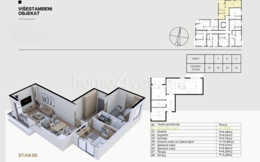 Apartments under construction – Lazi, Budva