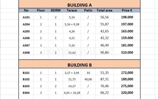 Prodaja stanova u novom kompleksu Life style, Tivat