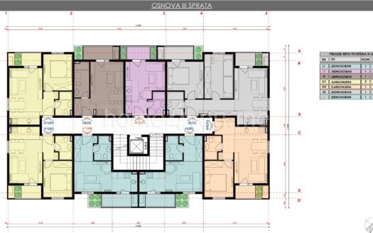 One-bedroom apartment under construction – Zabjelo, Podgorica