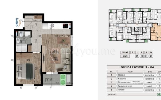 One-bedroom apartment under construction – Zabjelo, Podgorica