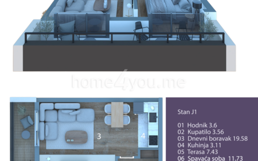 (Crnogoski) Jednosobni i dvosobni stanovi u objektu u izgradnji, Cetinje