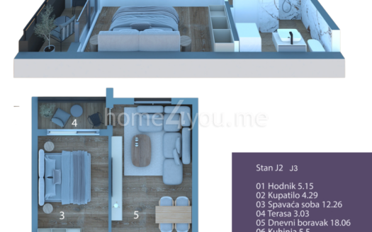 (Crnogoski) Jednosobni i dvosobni stanovi u objektu u izgradnji, Cetinje