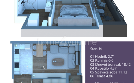 (Crnogoski) Jednosobni i dvosobni stanovi u objektu u izgradnji, Cetinje