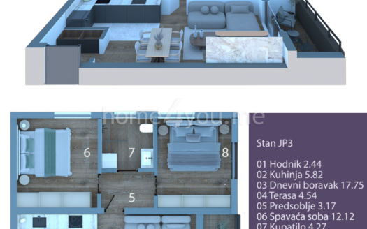(Crnogoski) Jednosobni i dvosobni stanovi u objektu u izgradnji, Cetinje